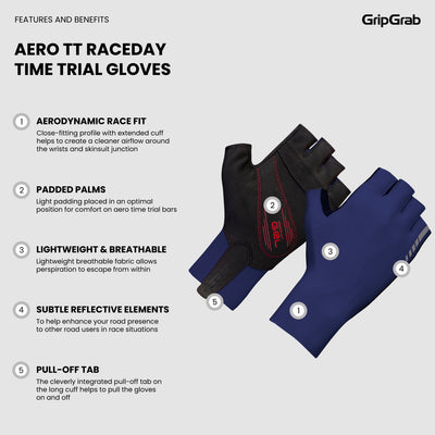 Aero TT RaceDay Time Trial Gloves - Archive