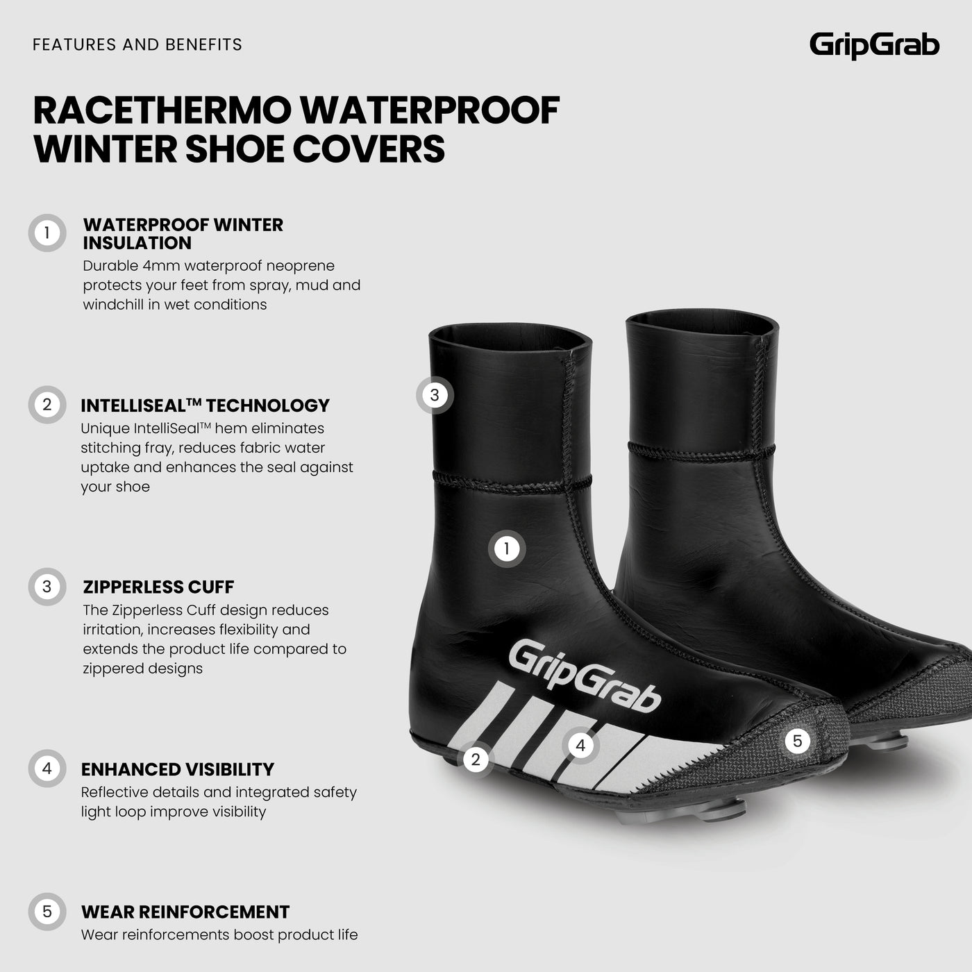 RaceThermo Waterproof Winter Road Shoe Covers - Archive