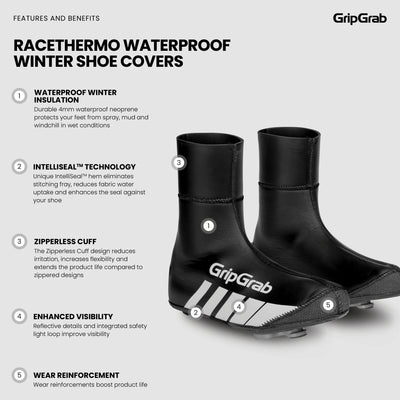 RaceThermo Waterproof Winter Road Shoe Covers - Archive
