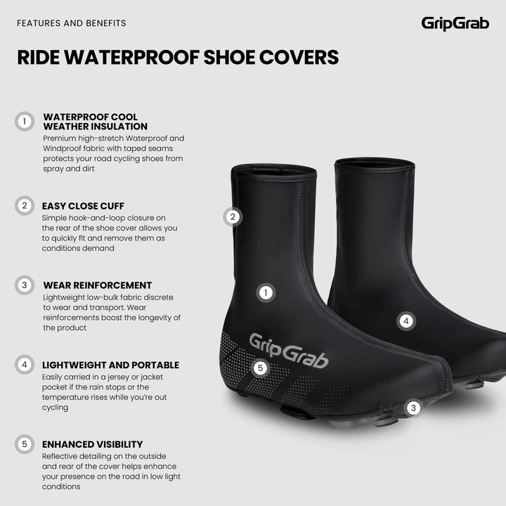 GripGrab Ride Waterproof Road Shoe Covers
