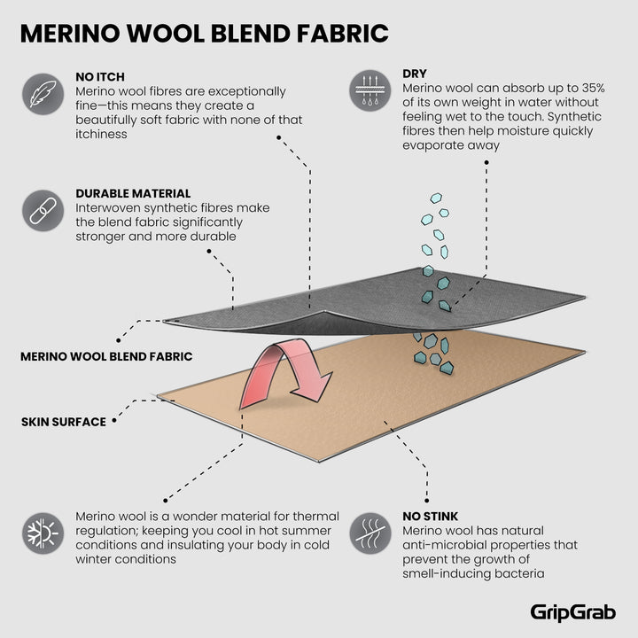 GripGrab Gripgrab Merino Blend Thermo Korte Mouw Fietsen Functioneel