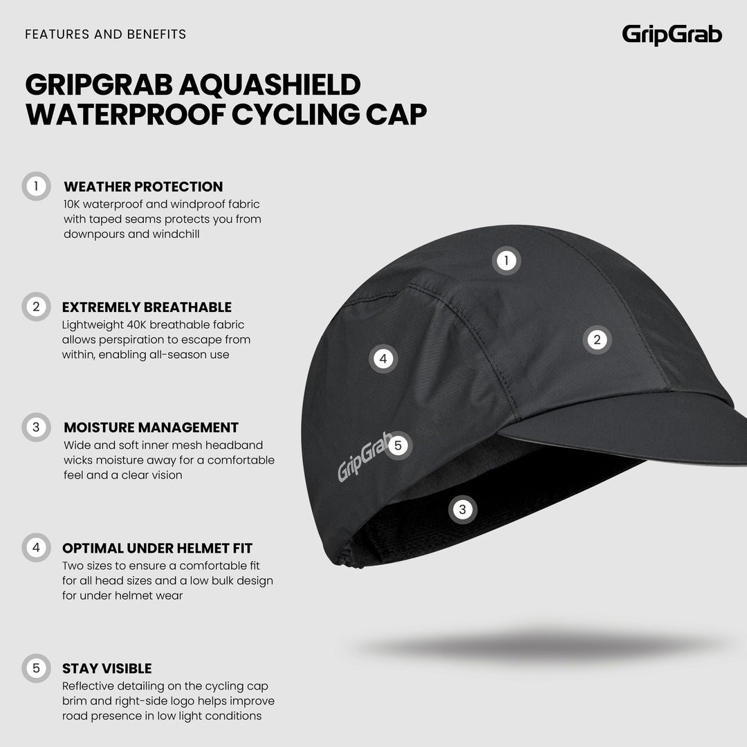AquaShield Waterproof Cycling Cap – GripGrab