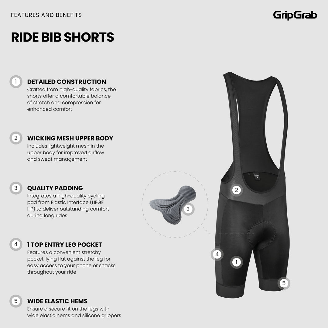 RIDE Bib Shorts – GripGrab