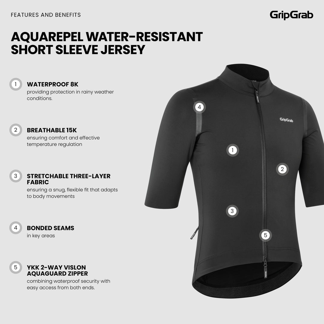 AquaRepel Water-Resistant Short Sleeve Jersey – GripGrab