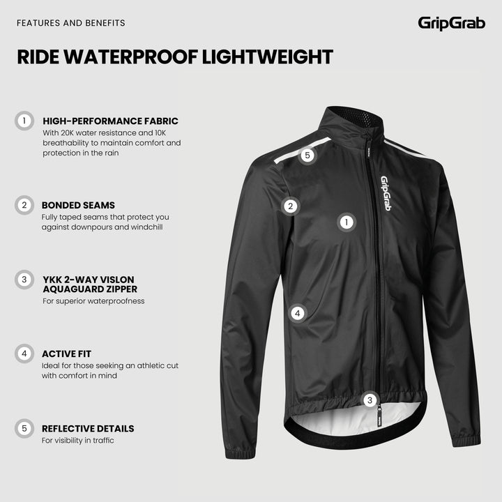 RIDE Waterproof Lightweight Jacket – GripGrab