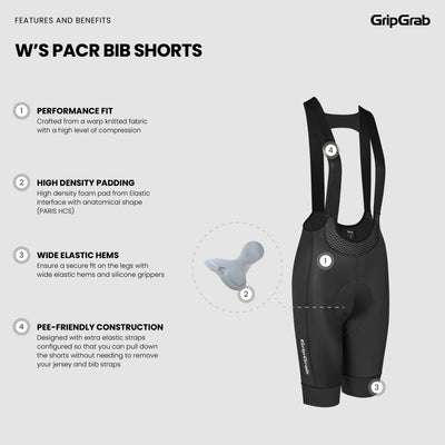 Women's PACR Bib Shorts